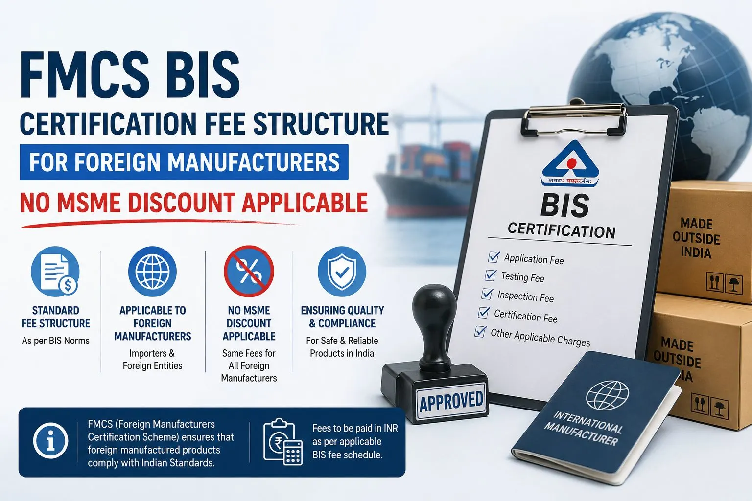 FMCS BIS certification fees for foreign manufacturers infographic